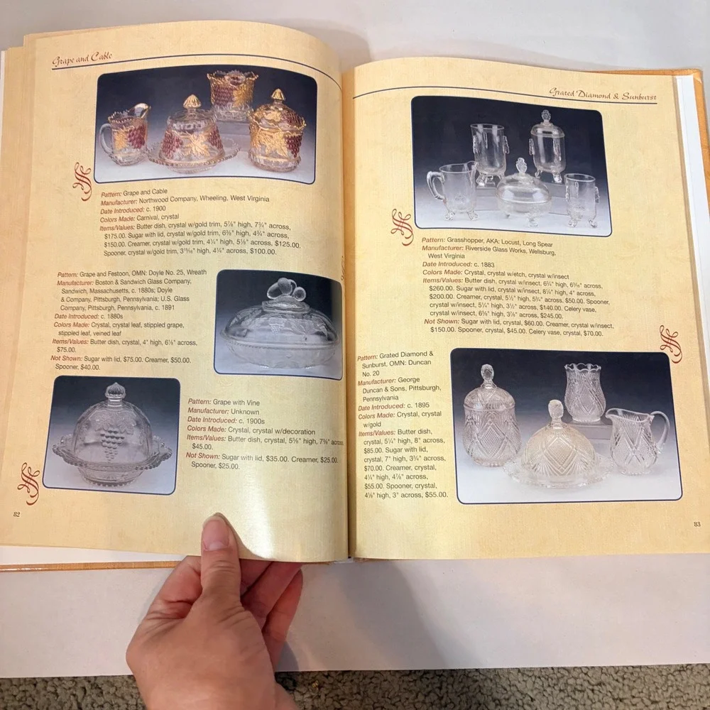 Collector Books this pre